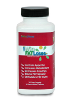 iWinFATLoses (30 Day Supply)